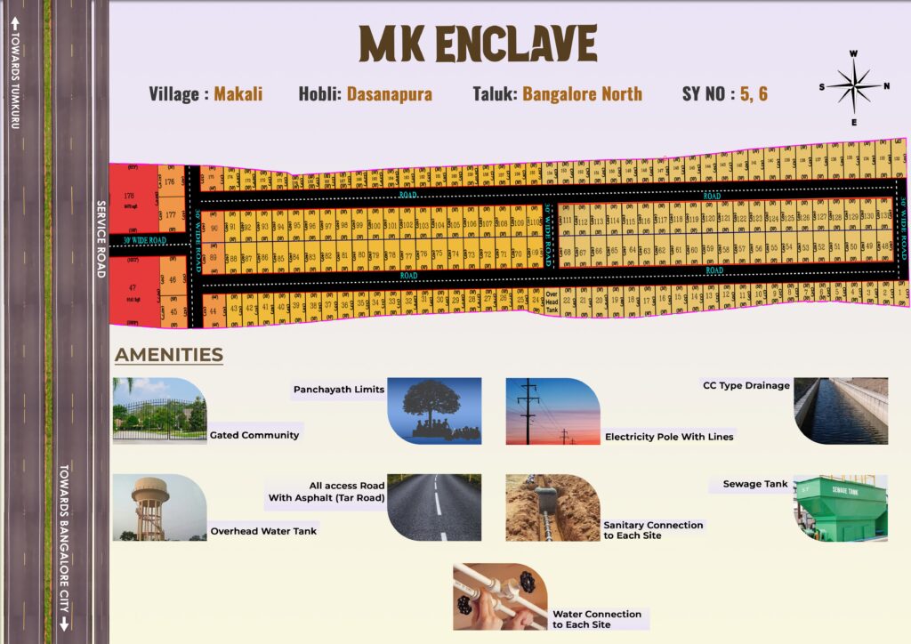 MK Enclave Maakli housing development exterior.