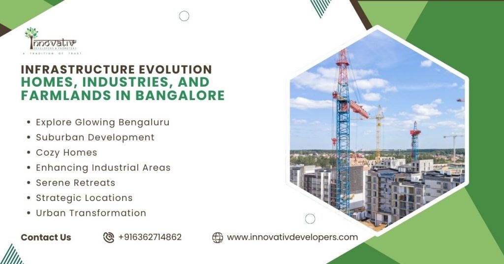 Evolution of infrastructure for homes, industries, and farmlands in Bangalore.