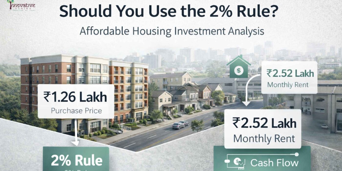 2 rule for affordable housing