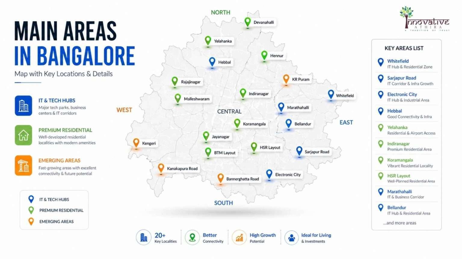 Main Areas in Bangalore List & Guide | Innovative Developers